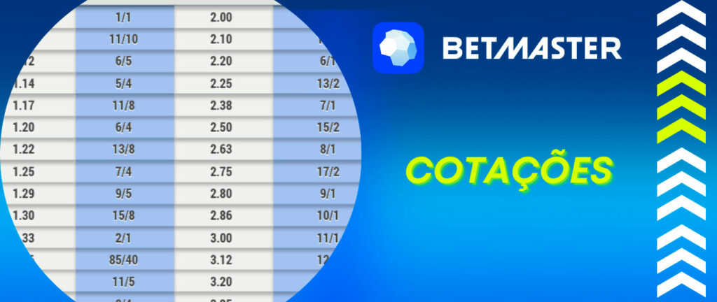 Vai de bet palpite grátis